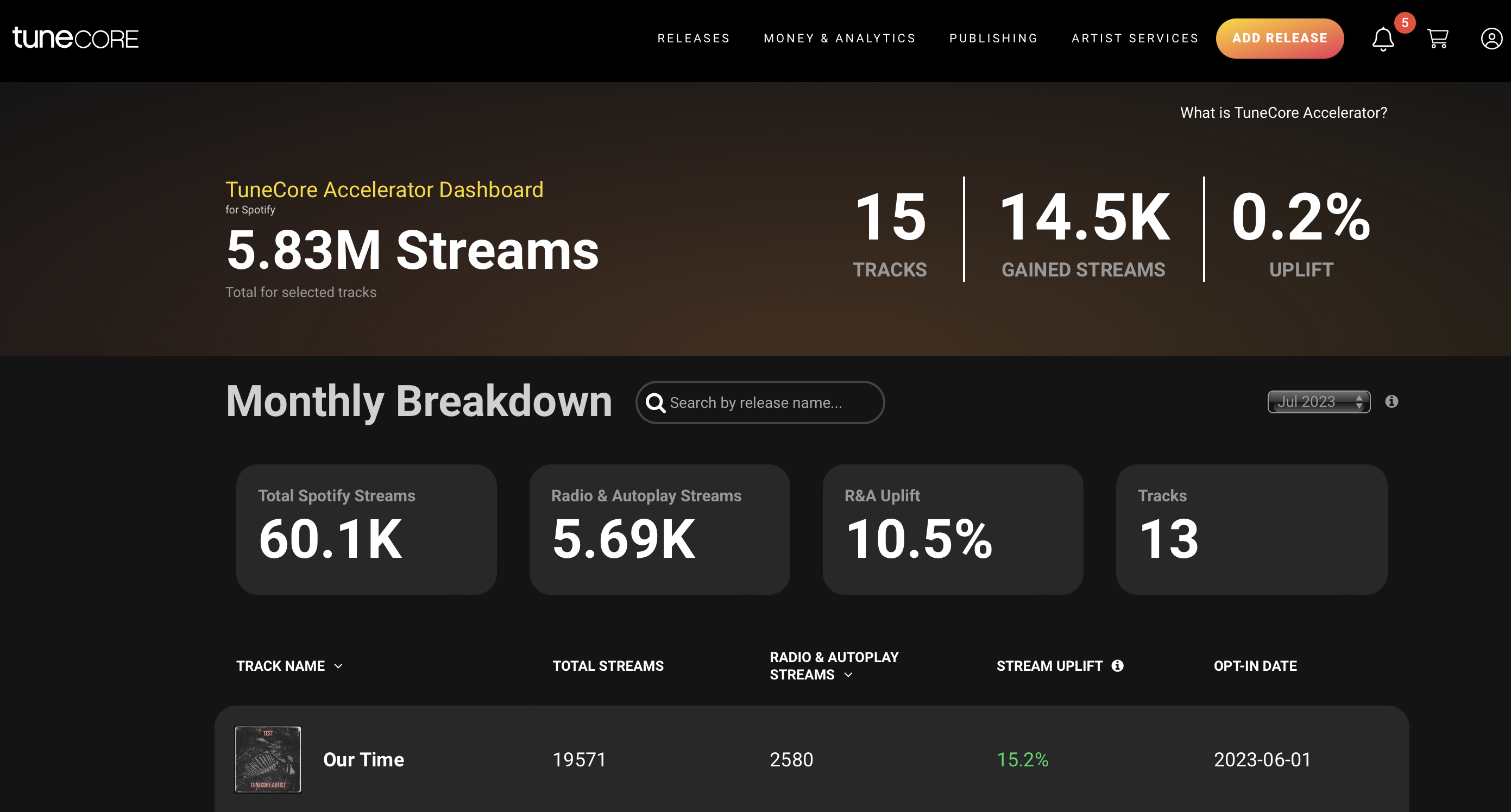 TCA Dashboard 1.png